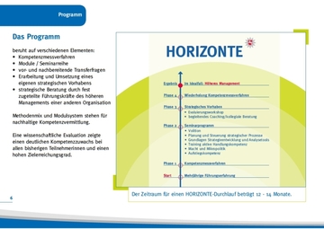 HORIZONTE Broschüre
